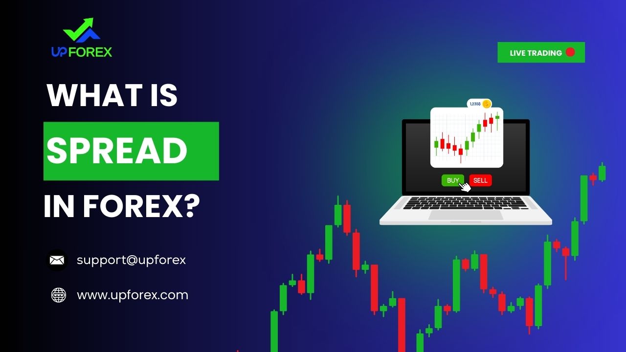 Spread in Forex